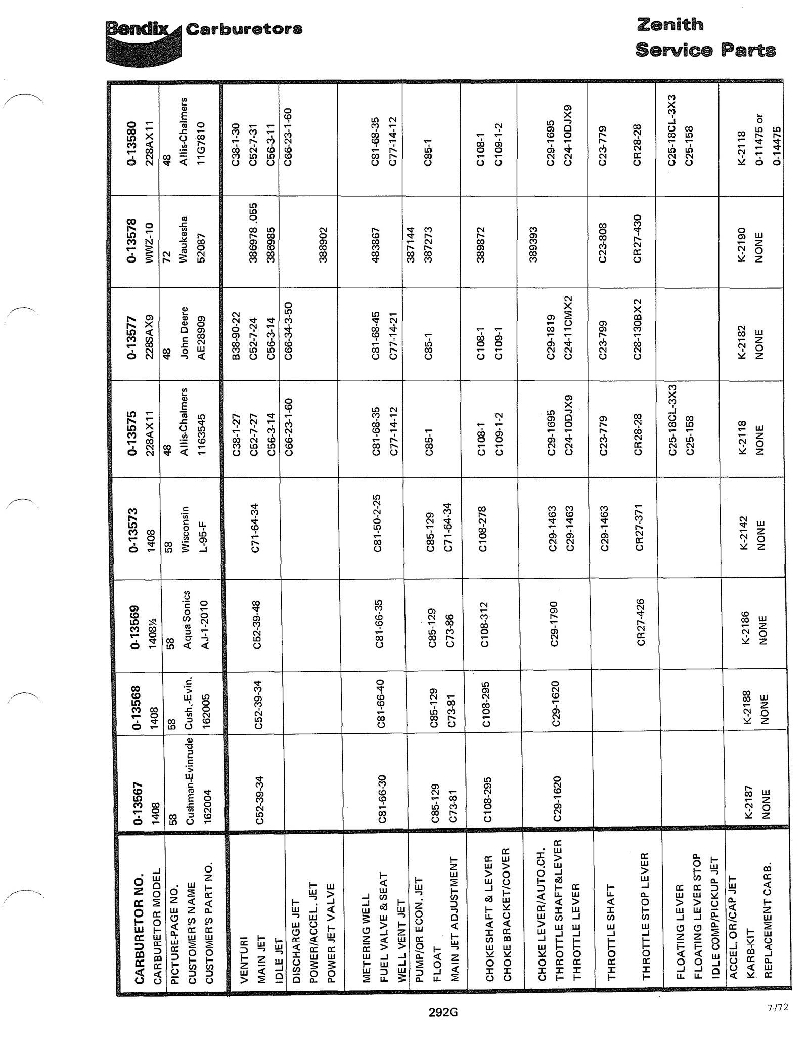 n_Zenith Carb Specifications 320.jpg